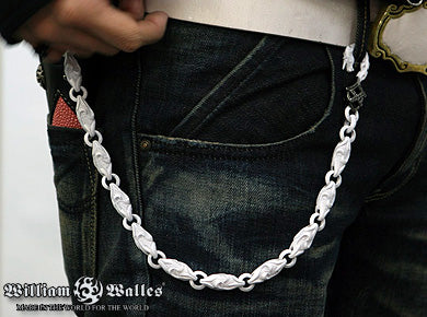 Chain of Timming Beasts WH