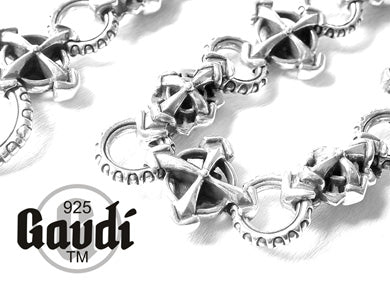 Gaudi ウォレット チェーン