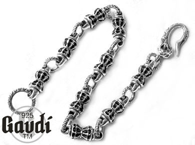 Gaudi ウォレット チェーン