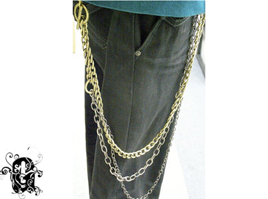 Gaudi Wallet Chain