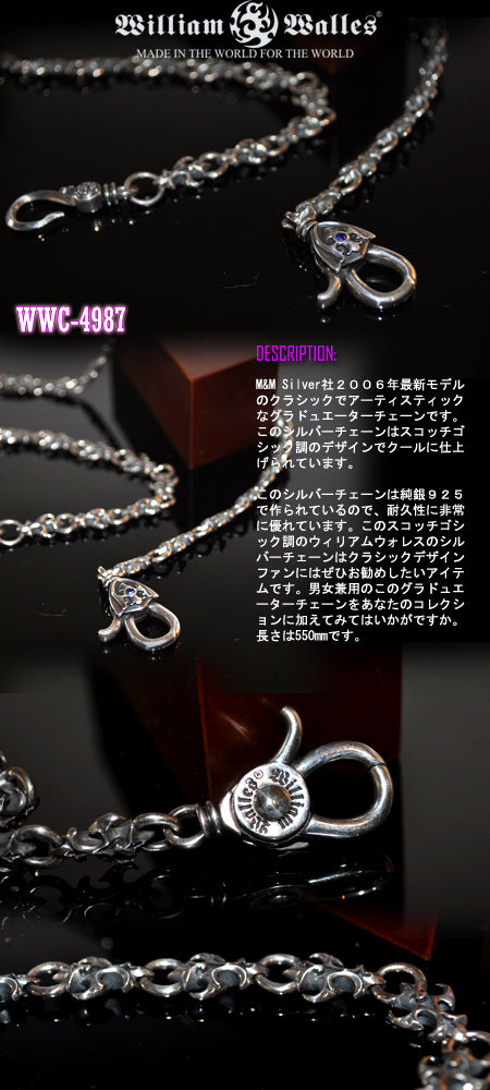 Ivy Chain ウォレット チェーン