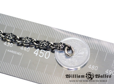 Rogo Chain