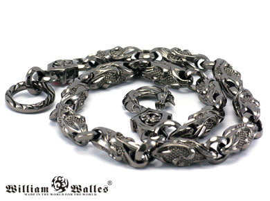 Chain of Timming Beasts